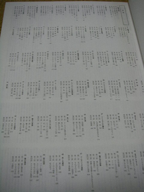 グイン・サーガ博物館