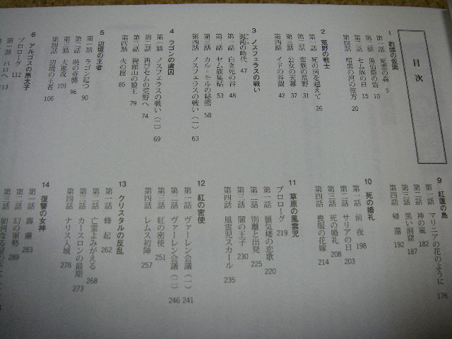 グイン・サーガ博物館